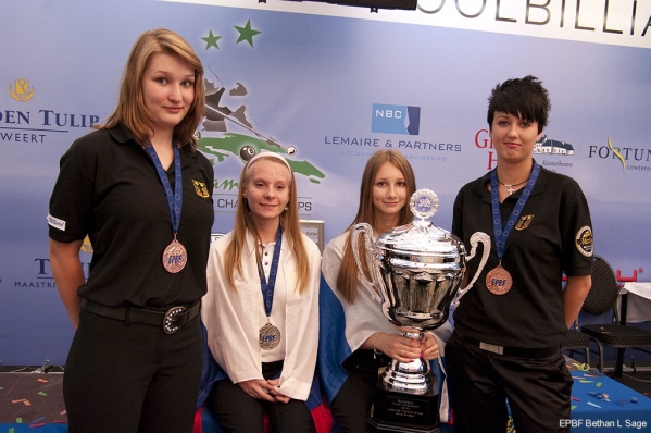 Вероника Ивановская, Наталья Сероштан, Анастасия Нечаева, Симона Канзл